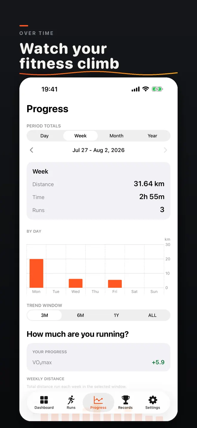 Screenshot: Over time. Watch your fitness climb