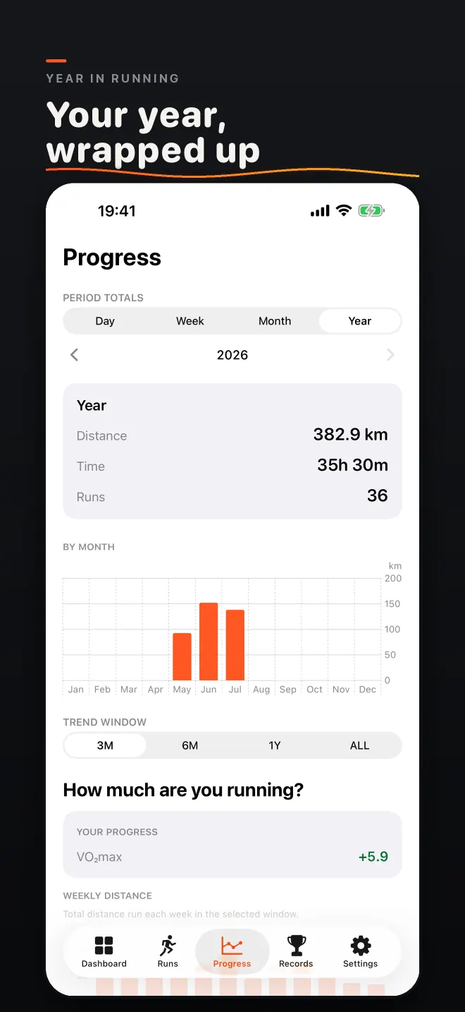 Screenshot: Year in running. Your year, wrapped up